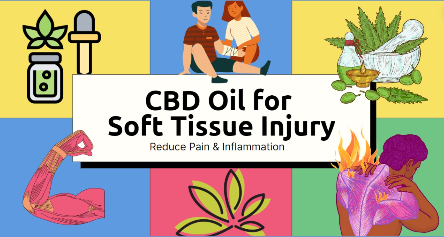 CBD Oil for Soft Tissue Injury: Reduce Pain & Inflammation